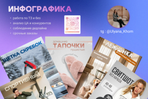 Инфографика