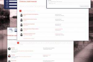 Профессионалы будущего