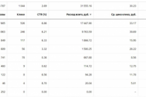 Салон интерьерных решений