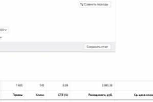 Фудаменты Ростов