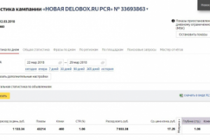 Модульные дома РСЯ