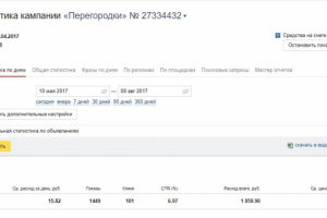 Стеклянные перегородки Директ