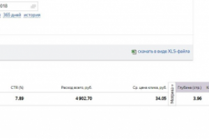Натяжные потолки поиск Яндекс