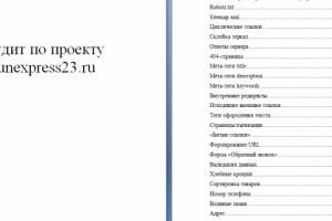 Аудит и SEO-продвижение сайта кафе (пицца-суши)