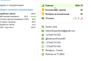 Рейтинг профиля (другая платформа)