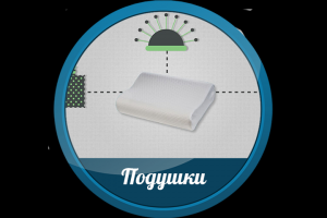 Инфографика, подушки MemorySleep