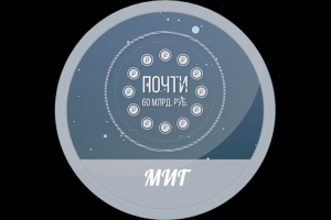 Видеопрезентация, РСК "Миг"