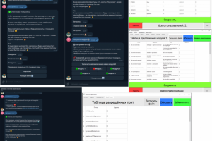 Бот для изучения немецкого языка