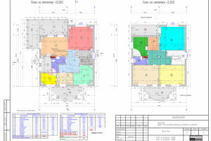 Планировочные решения
