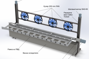 Установка для заморозки продукции