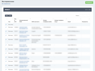 CRM для логистической компании