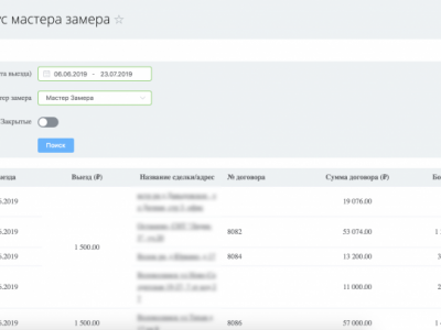 Приложение - отчет бонуса мастера замера
