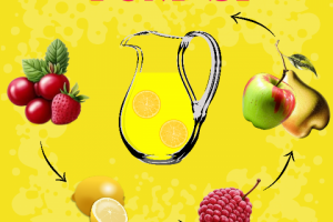 логотип для сокосодержащих безалкогольных напитков