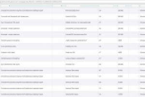 Наполнение и/м на OpenCart