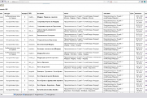 Наполнение турагентства