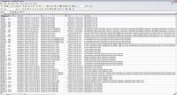 Создание БД (csv) для и/м детских товаров