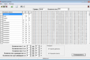 Разработка ПО по ТЗ заказчика