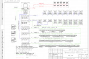 Проект АСУ ТП подстанции ВПС3 ШУ "Покровское"