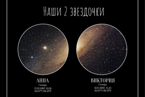 Карта звездного неба