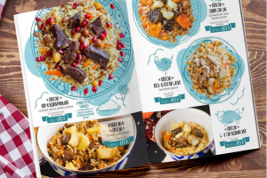 Меню ресторана