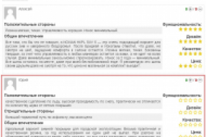 Рерайт отзывов на товары