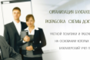 Работа 1510096