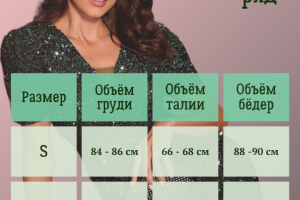 Карточка товара