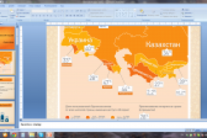 презентация по проникновению Odnoklassniki