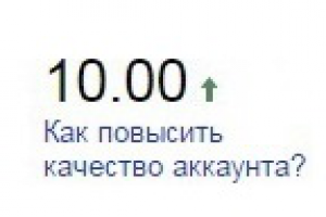 Качество личного аккаунта в Яндекс.Директе!
