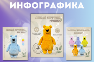 Инфографика «Игрушка Мишка»
