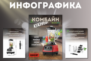 Инфографика для товара «Кухонный комбайн»
