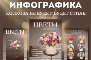 Карточка товара «Цветы искусственные»