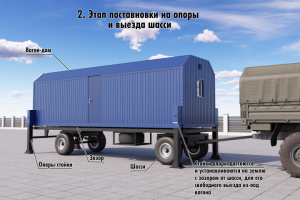 Визуализация бытовки.