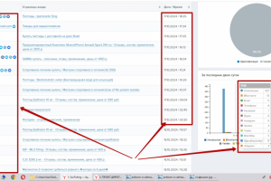 Приводим заказы от тех, кто не оставил у вас заявку