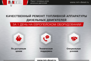 Маркетинг Кит под ключ для ремонтного сервиса