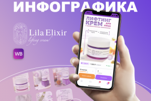 Инфографика. Дизайн карточки для маркетплейсов. Крем для лица