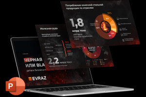 Корпоративная презентация о черной металлургии