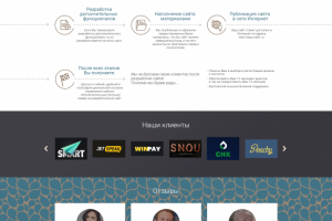 Профессиональный веб-дизайн для вашего бизнеса!