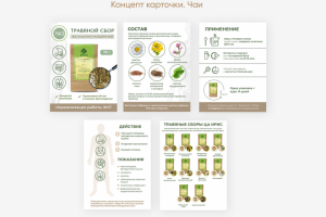 Дизайн карточек для маркетплейсов