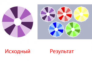 "Колесо". Отрисовка изображения в векторе