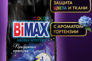 Инфографика для стирального порошка BiMAX Color
