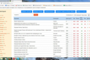 Администрирование интернет-магазина тюнинга
