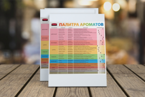 Таблица ароматов для Rubbermaid