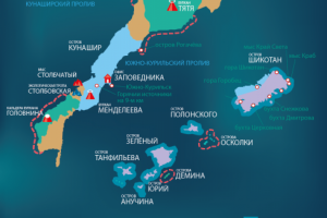 Карты для сайта "Курильский заповедник"