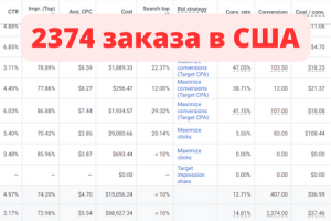 2374 заказа в США