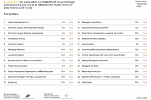 Профессиональная переподготовка в Яндексе