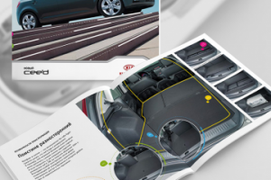 Верстка каталога