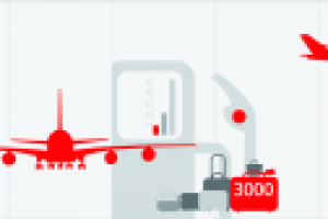 Инфографика о самолете А-380