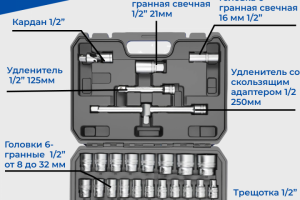 Инструменты