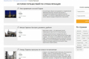 Истории путешествий - статьи с фото для сайта поиска авиабилетов